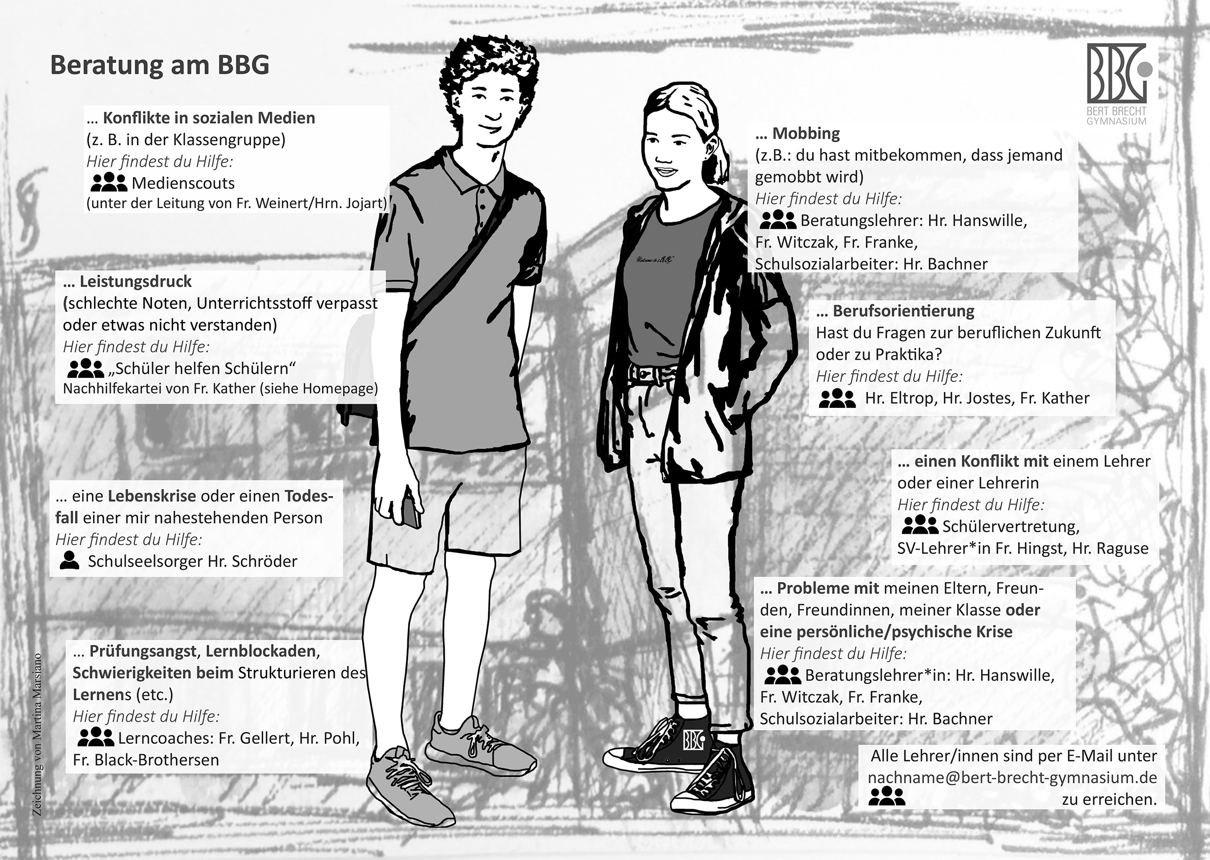 Beratung am BBG Übersicht